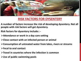 A number of factors increase the risk of developing dysentery. Not all
people with risk factors will get dysentery.
Risk factors for dysentery include:: -
Attendance or work in a day care setting
Close contact with an infected person or animal
Consumption of untreated water from lakes, rivers or streams
Fecal to oral contact
Travel in countries where the infection is common
Use of public swimming pools
RISK FACTORS FOR DYSENTERY
 