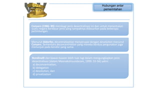 Hubungan antar
pemerintahan

Conyers (1986: 89) membagi jenis desentralisasi ini dan untuk menentukan
suatu negara berdasar jenis yang tampaknya didasarkan pada beberapa
petimbangan.

Menurut Alderfer, decentralization menyerupai dengan devolution menurut
Conyers. Sementara deconcentration yang mereka berdua pergunakan juga
menunjuk pada kondisi yang sama.

Rondinelli dan kawan-kawan lebih luas lagi dalam mengungkapkan jenis
desentralisasi (dalam Meenakshisundaram, 1999: 55-56) yakni:
a) deconcentration,
b) delegation
c) devolution, dan
d) privatization

 