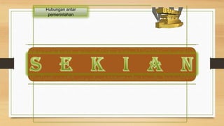 Hubungan antar
pemerintahan

 