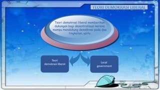 Teori demokrasi liberal memberikan
dukungan bagi desentralisasi karena
mampu mendukung demokrasi pada dua
tingkatan, yaitu

Teori
demokrasi liberal

Local
government

 