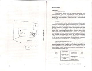 -----J----.- ....------...__.~____.
t..(~_. ~
,--;;,-'" "'" ,,.
I : ~ , _Î"
~ ~--~~-, -~)
--"--' ~I
.../....
"'----
ti~~ ,, ~ -- "
~ .
'. .. . . )  ..__.....-.....!...... " . I
. , 0/ /
. ..) /'
'------
70
'cOI
t-
-O
"-
OI
C
....
'"Q:l
00
:;
C
<U
Vl
<1)
O
rt
4. Aspect global
Amplasare
Sensul foii de hârtie
Pentru desenul familiei, foaia este prezentată pe orizontal. Dacă
subiectul roteşte uşor foaia, putem formula ipoteza că adaptează
stimulul pentru a-i fi mai uşor. Dacă rotirea foii este de 90 de grade sau
mai mult, ne putem imagina că această reacţie are o semnificaţie de
opoziţie faţă de consemn.
Calitate
După indicaţiile analizei lui Bender, o dispunere foarte rigidă
corespunde unei funcţionări intelectuale controlate, unui Eu. compulsiv
şi unui Supra-Eu strict. Poate fi subiacent un conflict anal. O dispunere
metodică sugerează o funcţionare normală, suplă, o inteligenţă bună.
Dacă dispunerea este neregulată, ne putem gândi la un Eu care se
supune greu, la opoziţie şi impulsivitate. O dispunere haotică poate
indica o deficienţă majoră a Eului, uneori o psihoză, sau o anxietate
care copleşeşte individul. În anumite cazuri, acesta poate fi indicele
unei deficienţe intelectuale. Din punctul său de vedere, Engelhart
(1973) concluzionează din studiul său asupra 180 de băieţi de 9 până la
12 ani, din care 90 prezentau tulburări de comportament, că desenele
acestora din urmă compoltau lacune în coerenţă şi organizare.
Situarea desenului În cadrulfoii
Mai mulţi autori s-au aplecat asupra problemei amplasării
desenului În foaie. Printre ei, Koch (1969) se inspiră din noţiunile lui
Griinwald (1964, a se vedea Koch, 1969) despre suprafaţa de proiecţie,
pentru a stabili schema interpretativă a spaţiului grafic, din care am
reţinut lementele ilustrate În figura 2.
Mamă
Trecut
Introvers ic
Zona pas ivităPi
Spaliul
spectatorului victii
Debut, Regres ie
Fixaţii: la un stadiu
primitiv
Stare depăş ită
Zona înfruntării
active cu viata
Pulsiuni, instincte
Conflict
Nostalgia mocirlei
Tată
Viitor
Extravers ic
Figura 2: Schema spaţiului grafic după Koch (1969)
71
 