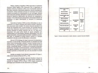 Wallon, Cambier şi Engelhart (1990) sugerează şi ei analizarea
desenului tăcând legătura între elementele sale şi organizarea sa
globală. Anderson şi Anderson (1965) scriu că elementele expresive,
între altele omisiunile, distorsiunile trăsăturilor, efectele de perspectivă,
accentuările, trebuie analizate în funcţie de localizarea lor în cadrul
corpului personajelor şi a simbolismului de care sunt legate. Desenul
poate reprezenta dorinţele mărturisite şi nemărturisite ale subiectului,
precum şi lipsurile şi slăbiciunile, sau eforturile de compensare a
acestora. Un Eu slab structurat poate permite exteriorizarea afectelor de
înstrăinare, în cadrul distorsiunilor şi lacunelor în construcţia
desenului.
Osterrieth şi Cambier (1969) au relevat dificultatea cu care se
confruntă cei ce doresc realizarea unei analize serioase a desenului.
Sunt prezentate două orientări : fie cotarea desenului plecând de la
fiecare din elementele sale, în mod minuţios, dar pierzând datorită
acestui fapt elaborarea expresivă şi proiectivă a desenului. O altă
direcţie adoptată de anumiţi clinicieni este de a se lansa într-o
interpretare care poate părea lipsită de rigoare ştiinţifică prin
subiectivitatea sa. Ei favorizează o atitudine intermediară. În loc de a
cumula elementele, ei încearcă studiul structurării variabilelor prezente.
Mai mult, ei consideră că primul demers constă în a cunoaşte
variabilele în discuţie şi axele de diferenţiere a elementelor.
Morval (1974) distinge trei etape în procesul de interpretare a
unui desen, în cazul de faţă, al desenului familiei. Ea identifică mai întâi
indicii, ceea ce ea denumeşte "semnele"; aceasta îi permite accesul la
sensul manifest, la "semnificaţia explicită". Analiza vizează apoi sensul
ascuns, "semnificaţia latentă". Al treilea nivel corespunde interpretării
propriu-zise. Ea ajunge la acesta să propună o "ipoteză interpretativă".
Noi sugerăm adoptarea unui asemenea demers de sinteză la finalul
lucrului explorator şi interpretativ aşa cum este prezentat în această
lucrare.
Inserăm un exemplu al unei elaborări interpretative. În Figura 3,
cităm textual lucrarea lui Morval (1975, p. 458).
Această muncă de sinteză a desenului familiei se înscrie în
structurarea unui examen psihologic. În această optică, subliniem că
scrierile lui Corman (1972) şi Royer (1993) asupra examenului
psihologice pot fi deosebit de utile clinicienilor şi studenţilor.

114
Eltt!treÎtiDqnll d.!saW:ii.
tdri
M d.!sl!Uultimul
f--
DerWIi:lm1i
M d.!serw.m.liimic fiPipWl'l!
lCommmiregâ1td.tspa
ud
MmnidtserudpIiIM
~cU:a1rLti
Mmnid.eserudcum.lii
f---too-
Jmp~fiPi
ptOOl.em.t
lmlhigJ.'jji lD.IItme
Otdpie:lt
Mmnidtserudm.liimm-e
SlDi.ectîm tuişiIflMDi ~ . StplRum
jp~
Dmr.ţAsdlilct.IflMDimai
1-- ~ielnde
micid.ect distIn~ subiect-
lJW!Ii
Uti
Figura 3: Schema interpretativă a datelor obţinute cu ajutorul desenului familiei
115
______________________..................~I~·~
 