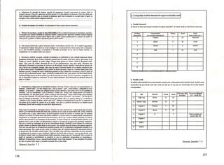 •• Ad.pta.... 1. situ_ii. de elta.... gradul de coopera...: Acceptil oonsemnul cu atenlie. jăril să
oo/llesle sarci/la. Pare sil o aprecieze cajiind uşoarll, şi li face plilcere sil deseneze. Pare sil"ifacă mai
IlIldl o Imagine mintalda CleQ ce urmeazij sd dueneze. apoi trece la aeatlie cu un gesl sigur li rapi4 cu
excepţia a mia ezitări pentru alegerea culorilor.
b. Gradul de atenţie: Are lelldin/a sd 1ac4 pentru a lucra şi parejCXJrle concenlral,
c. Nivelul de ... Ietate, ....<tI.ln ra.. dlftcullitilor: Nu se remarcă amietale In atitudinea capilului,
cu exx:eplia u/lel uşoare tlmidilllfi la Incq>ttlullestiirll. Singurele mici dificultilli Inldlnte "z«ud alegerea
culorilor pe1J1ru plslolJ şi pentru pdrul mamei salt.. A gdsit soluţia optdndpentru o cu/oare de ren/ur In
aaul pisicii şi pentru o cu/oare apropiaJli pentru pdruJ mamei.
d. Alte emo ţii obltrvate: A p6rul enluziasl cdnd a vorbit despre pisicile sale: ele ii cooferl1 slguran/iJ ŞI
1/ consoleazd. Re/aiia Inlre plsicl şi el este ambigud: nu sunl preaferi cile sil jie linule. dar se oblşnuesc
cu el. Din flllreMrtle dirijate, se manifestă o Mnomlie: povesteşle ro nu esle tol timpul cuminte, cu
semnificaţia ro i-ar pldc«l slIfie mai cuminte.
.. Derul..... I..llril; .eCII..," verb.11 (verbaJla... II notindri) ,1 non·verb.11 (mi'ca .... liniei,
prog....ul d..enului, etc.): Francls (dreplaci) aşeazd cutia de culori. ezi/il Inlre culor( apoi spune că lO
incep< cu soarele (galben, Inoollul sldng). ROleşlefoaia penlru a-I oo/ora. Ezild şi deseneazd solul,
maro. Face casa (fn vlolel), fereslrele de sus tn Jos (galbefK,'fUriu). uşa, apoi cerul. Mişcarea esle
dextrogirli. Dese/I/i<Ud un personaj tn plciaare: un dreptullghi deschi" (gambe), doud pdlrale (parlea tk
los şi cea de sus a oorpulul), bralele. apoi capul pe care-l oolareazil Inainte de a"; duena Irăslturlie fel"
şi de-<J colora oorpul. Procedeazd lafel şi penlru ci doilea personaj Dupd ce a inlrebal docă poale sli",
duenae pisicile, Iraseazd III casd o bibiiolecă ga/bend cu cărll (mama lui a illslalatoC. pisicii ti pace sil
urce pe ea) şi deseneazij oorpul, capul. urechile şi coada pisicii sale. apoi pelllrU cea de-<t doua pisică.
Deseneazd dupd aceea ~I de-allreilea şi cel de-aI patrulea persOIKlj. .>i ei kJI (n picioare, Incepdnd 101 tit
los, ~ lermi"dnd cuft:4a şi cu colorarea. 1" ace.sllimpjredoneazd, apoi deseneazlJ Irei piisdrele desaiioo
ceea c.
f. Comeoţarii· ,i rlJPUftJuri 1. IntrebArile dirijate: Intrebat. Francis ră.pwlde ro aceaslăfamiiie se
numq/e "Familia mea", cel mai drdguJi sunl "Iala şi mama", apoi "toată/am/tia", adăugând at mce
scdzUltJ .. şi eu uneori ". Mama este drăgullJ pentru al face mâncare, taia pentru că il ia să se plimbe cu
bie/clelu, "dar n" inlltdeauna" (esle o favoare). Fraele Săli, Simon. este drăgul pentru că ti aju/a JlJ
, Jocul nintendo, iar cele doud pisid "dorm al mine şi nul consolează" (acesllIlIim cuvdnl esle pronunţat
cu ",ce mai sMzII/ă). Cel mal pulin drdgul esle Simon, pentru cd uneori "mă loveşte". Cel maiIericii
esl. el (căştigIJ la IIlnlelldo). <:<1 mal p'ţlll ferlcil esle fralele silu ("se supdră ade.Iea "). La Irtrebarea
"Dacd tu II-al fi Francis 111 desen, atunci cine ai j?" flfelege ce Înseamnă dacă ,,-arfi el şi ră.'lJUlJde că
i-ar place .)·tI fie fratele lui, pentru cd arfi singur, s-ar juca CU jucăriile acestuia şi ar rămâne acasă
dimilleala (j'alele stlll nu merge la aeşll decăl dupd-<tmiaza).
Fapte ieşite in c..'Videnl! şi corn entarii clinice: Franci.,' line .,·ă..şi demonstreze competenţele fală de adult.
pentru afi confirmat de acesla din urmă. dar şi pe"'ru 00 e~'Ie sigur pe CXlfXlcităJile sae. To/uşi, Incearm
sti Justifice cew ce face. dind 'trebuie sti facă modificări Iil),~;'e de realij'm in desenul săr( de exemplu
referitor la cII/oare. El caultI elIma aprobarea aduhlllui. Se poate relem cd singurafamilie semnificativd
estefamUia sa (concepţie egocenlrică obişnuită penlru vârsta sa). Aceasta deno/tI satisfacţie in trăirile
sale fII sdnulfamiliei şi rlll SeJltimellt de apartenen1ă. Se simte vinomt să vorbeascd desprefamilia sa fII
termeni critici. ceea ce..fface sti fnfrrlllnlse/eze siillalia şi să nege ro ar pulea fi şi persoane antipatice.
Dar esle şi rea/iSI şi recunoaşle că eluu este fntotdeauna drăguţ. Probabil că are relineri in a vedea pe
oeilalJi membri ai familiei abIel decât fn modpozidv. Dar acceptă că~i dă seama şi de aspecte negative.
Pare ro"; esle mai lIşor sti mrbeascd de antipa/iafratelui său, şi al afirmaţia corespunde rea/iIă/ii (a St
vedea anamneza). Dar, poale aJ este vorba, În acelaş; timp, de o mişcare defelJsivă, intervenind ulterior
şi absolv/lldu-l de villoldlfa simlitil illilial Pare, de altfel. sil,,; valorizeze compelenla la jocul nilllelldo,
şi să g<U,ta,că i" aceasta o mare .,·alis/aclie. Referitor lafralele său şi la pisici. exue nu parfericiJi, part
să desaie si/llalii reale şi-şi demonstrează astfel conştienla QSl/JTa ceea ce..f inconjoord. Dar se poale ro
astfel lşi exprimă şi seJU'ibiJilalea la situaliile cu aue se collfruntă: dezaprobare şi COIlstrdngere.
Referitor la ickJllijicare reiese o allumitil amblvalell/d, 101llşi bine w'IIm<lIIi. EI esle satisfăcul de pozi/ia
sa, dar i-ar place săjie .!III~'" şi silaiM avalliajele de-<tji mai tdnăr.
Desenul familiei *2
136
Il 2. Compozitia famiIi.. desenale În raport cu familia reală
•. F.miIia deseuall:
.Se Înscriu În tabel persorajele de!enate in adinea ~senirii·. Se·indicA vârsta şi rolul fiecărui personaj,
Ordinea Caracteristici Virsta Sexul Rolul
(deserArii) sau numele _p!!,so'!l!.ului ltatA.maml etc,)
1 Frallcis M Subiectul
Simon M }-rate
Mama F Mamll
Tata M raid
6
7 '
..... _.............._ ..... _A" ....... _. - .............. ......- -,.....
b. F.milia re.lI:
Se indicA subiectul..~ntl Încercuind numele acestuia şi se ordoneali membrii fmnjJiei după vârstă În sens
descendent Se precizazA dacA este vorba de tati sau de 50J (sau de mamălso~e) Încen:uind statutul
corespunzitor,
Rol Numee Vârsta Sexul
Diferen", mii Perseana adiu8ai
de desen (A). anisl (O)
a Tati / SOI Pierre 41 M
b MamA/sotie Martine 34 F
c Copilul I Francls 7 M
d Copilul 2 Simon 6 M
e Copilul 3 X ? FilM in pâtllec.1e ,
mamei MIle (O)
f Copilul 4
g Altul I
h Altul 2
Desenul familiei * 3
137
r
il I
I
ni
nI
n
ni
] I
li
n
[ 1
n
Il
 