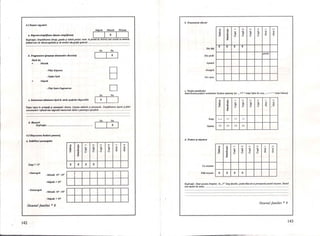 ~ ~
4.1 Factori "li...Ivl
Majoră Minoră Niciuna
a. RegresiNimplijietue (desene simplijicate) X
Explicaţie: Simplificarea (brale. gambe şi labele plslci( toate Informă de chibrft) este cotata ca mInora.
Ilndnd cont de Idrsta copilului şi de nivelul său grafic general.
b. Fragmentare (pre:en/a elementelor tisaciate)
»actlda:
Minori:
- Pilli disjuncte
- Spaţiu tipsi
Mliori:
- Pilli varte fmgmentate
G Scotomitare(elemente /lps4 In cUltla sp.,ulul tisponihil)
Da Nu
c-r uX
I
B
D
Da Nu
I x i i
Fapte i~ite 1n evidenţl ~i comentarii clinice: Lipsesc mâinile şi picioarele. Simplificarea lejeră şi felul
soolomiziJrJi rejleclll mai degrabă lmaturilae decdt o patologie specifică.
ti. Blzareril
Explicaţie:
4.1 Dispunerea fiec:lrul pononaj
a. EcId/ibrul persOlfqjelor
Drept? 15" I
~
~f-o
X I
Da Nu
Ix -,
" _ IN IMI ~ I -
li.""
~ ~ ! ~ ~~
li::g
X X X
- Dcxtrogirll
- Sinistrogirl
:::';;.""II 1111I-T I
:::::~""I I I I I I I I I
Desenul familiei • 8
142
b. Pr~l!1Itarea siluetei
! " -
Iii!
..,.
~ ~
I!I~ ii
o
~
u '<
. lX
X X X
Din miA
I I
Din profil I I ]pisică
Aşezată
A1ungit!
Din spate
c. Poziţia membre/or
Idcnti ficarca pozitiei membrelor fiecărui personaj (ex: .. 11"= braţe lipite de corp; ,,--" = braţe întinse)
{ i - N M .,. - ~,
g. ~ '5, '§- ii ii;;, o o
'< '<f-o
fii u u u u
::E
Brale 1- 1 II 1
Gambe II II II II
- - -
d Postura Ş nişcarea
O- " ~
.""~
~
'5, ii ii
;;J o
'< '<
li
u
::g
Cu mişcare
Fără mişcare X X X X
Explicaţii: Doar poziţia brefelor, fII" V" larg deschis. poate lăsa să se presupulIă puţină mişcare. Re.';',,'
e.sle deslu' de .f/afic.
Desenul familiei • 9
143
qii·' · ~m
 