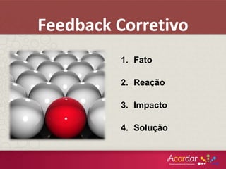 1. Fato
2. Reação
3. Impacto
4. Solução
Feedback Corretivo
 