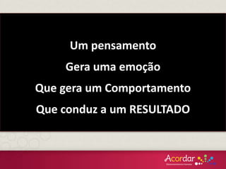 Um pensamento
Gera uma emoção
Que gera um Comportamento
Que conduz a um RESULTADO
 