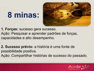 8 minas:
1. Forças: sucesso gera sucesso.
Ação: Pesquisar e aprender padrões de forças,
capacidades e alto desempenho.
2. Sucesso prévio: a história é uma fonte de
possibilidade positiva.
Ação: Compartilhar histórias de sucesso do passado.
 