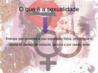 Morfologia e fisiologia dos sistemas reprodutores;