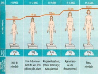 O que é a sexualidadeEnergia que encontra a sua expressão física, psicológica e social no desejo de contacto, ternura e por vezes, amor.