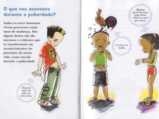 Mudanças durante a puberdadeSexo feminino e sexo masculino
