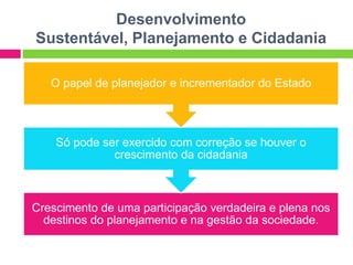 Desenvolvimento
Sustentável, Planejamento e Cidadania

   O papel de planejador e incrementador do Estado




    Só pode ser exercido com correção se houver o
              crescimento da cidadania



Crescimento de uma participação verdadeira e plena nos
  destinos do planejamento e na gestão da sociedade.
 