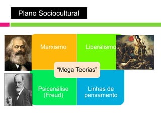 Plano Sociocultural



      Marxismo        Liberalismo


            “Mega Teorias”


      Psicanálise      Linhas de
       (Freud)        pensamento
 