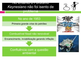 No entanto o Fordismo
  Keynesiano não foi isento de
          problema

            No ano de 1953
      Primeira grande crise do petróleo



    Combustível fóssil não renovável
Encarecimento, inviabilização gerando inflação



     Confluência com a questão
             ambiental
 