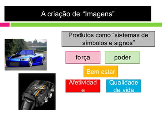 A criação de “Imagens”

        Produtos como “sistemas de
            símbolos e signos”

          força       poder

             Bem estar
                     Qualidade
                      de vida
 