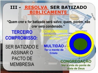 III - ________ SER BATIZADO
_____________
“Quem crer e for batizado será salvo; quem, porém, não
crer será condenado.”
TERCEIRO
COMPROMISSO:
SER BATIZADO E
ASSINAR O
PACTO DE
MEMBRESIA
COMUNIDADE
Conhecer a palavra
de Deus
MULTIDÃO
Ter a mente de
Cristo
CONGREGAÇÃO
Ver a vida do ponte de
vista de Deus
RESOLVA
BIBLICAMENTE
 