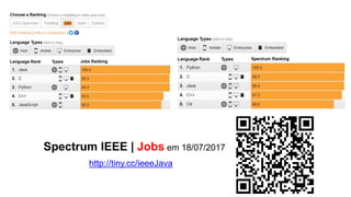 http://tiny.cc/ieeeJava
Spectrum IEEE | Jobs em 18/07/2017
 