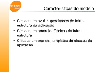 Características do modelo Classes em azul: superclasses de infra-estrutura da aplicação Classes em amarelo: fábricas da infra-estrutura Classes em branco: templates de classes da aplicação 