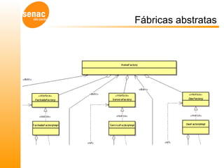 Fábricas abstratas 
