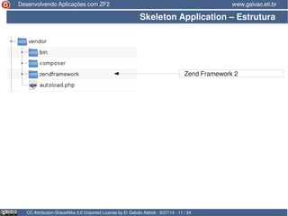 Desenvolvendo Aplicações com ZF2 www.galvao.eti.br 
Skeleton Application – Estrutura 
Zend Framework 2 
CC Attribution-ShareAlike 3.0 Unported License by Er Galvão Abbott - 9/27/14 - 11 / 34 
 