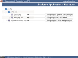 Desenvolvendo Aplicações com ZF2 www.galvao.eti.br 
Skeleton Application – Estrutura 
Configuração “global” da Aplicação 
Configuração do “ambiente” 
Configuração a nível de aplicação 
CC Attribution-ShareAlike 3.0 Unported License by Er Galvão Abbott - 9/27/14 - 8 / 34 
 