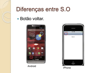 Diferenças entre S.O 
 Botão voltar. 
Android 
iPhone 
 