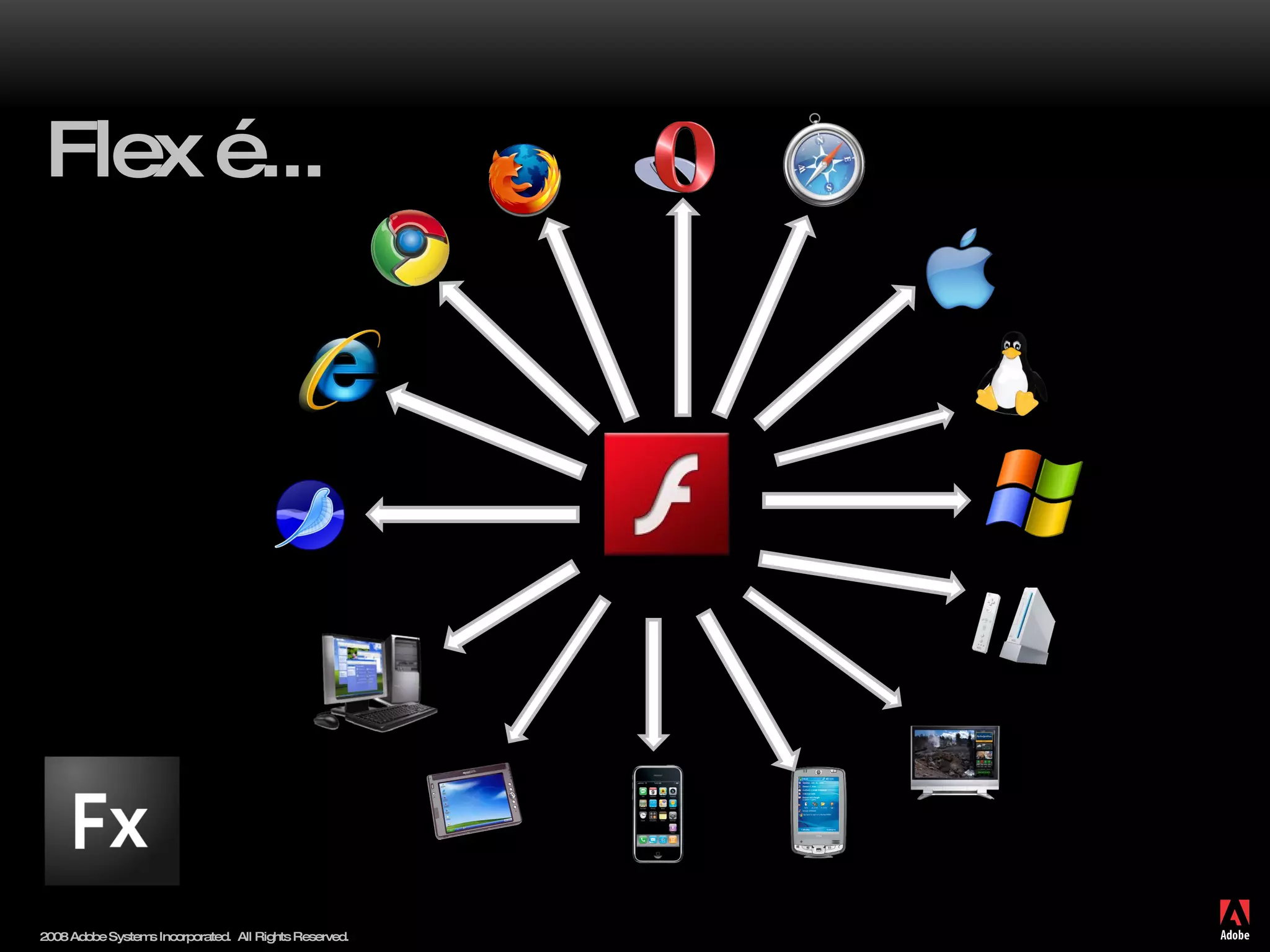 Flex é... 