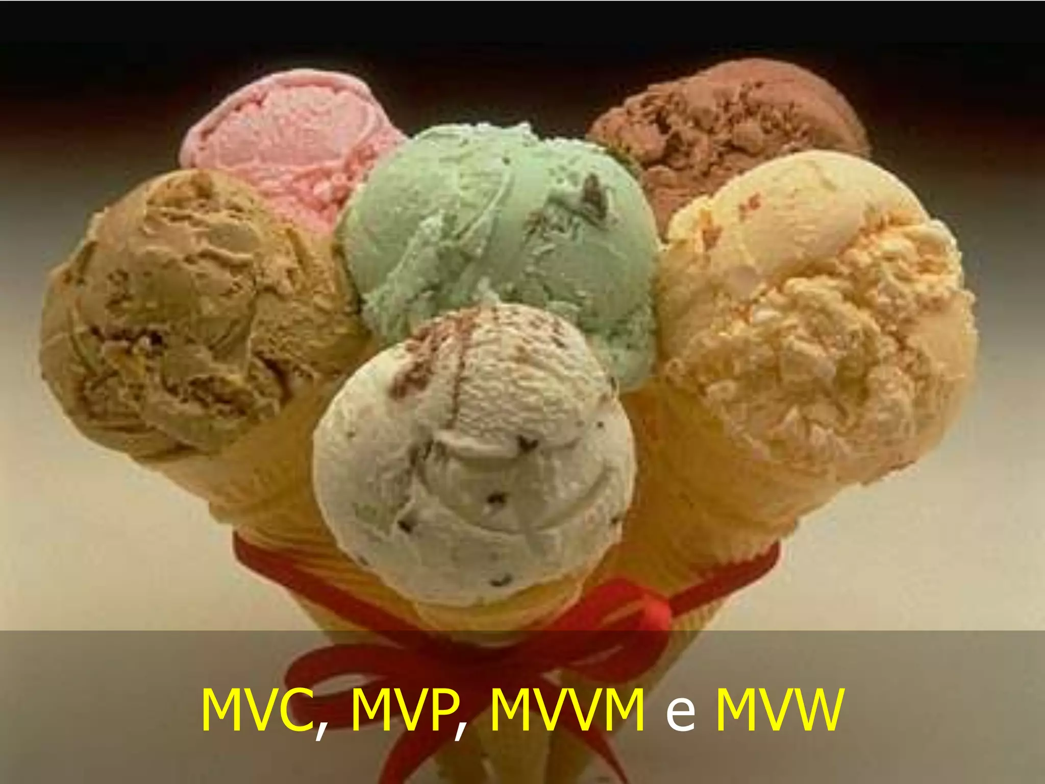 MVC, MVP, MVVM e MVW