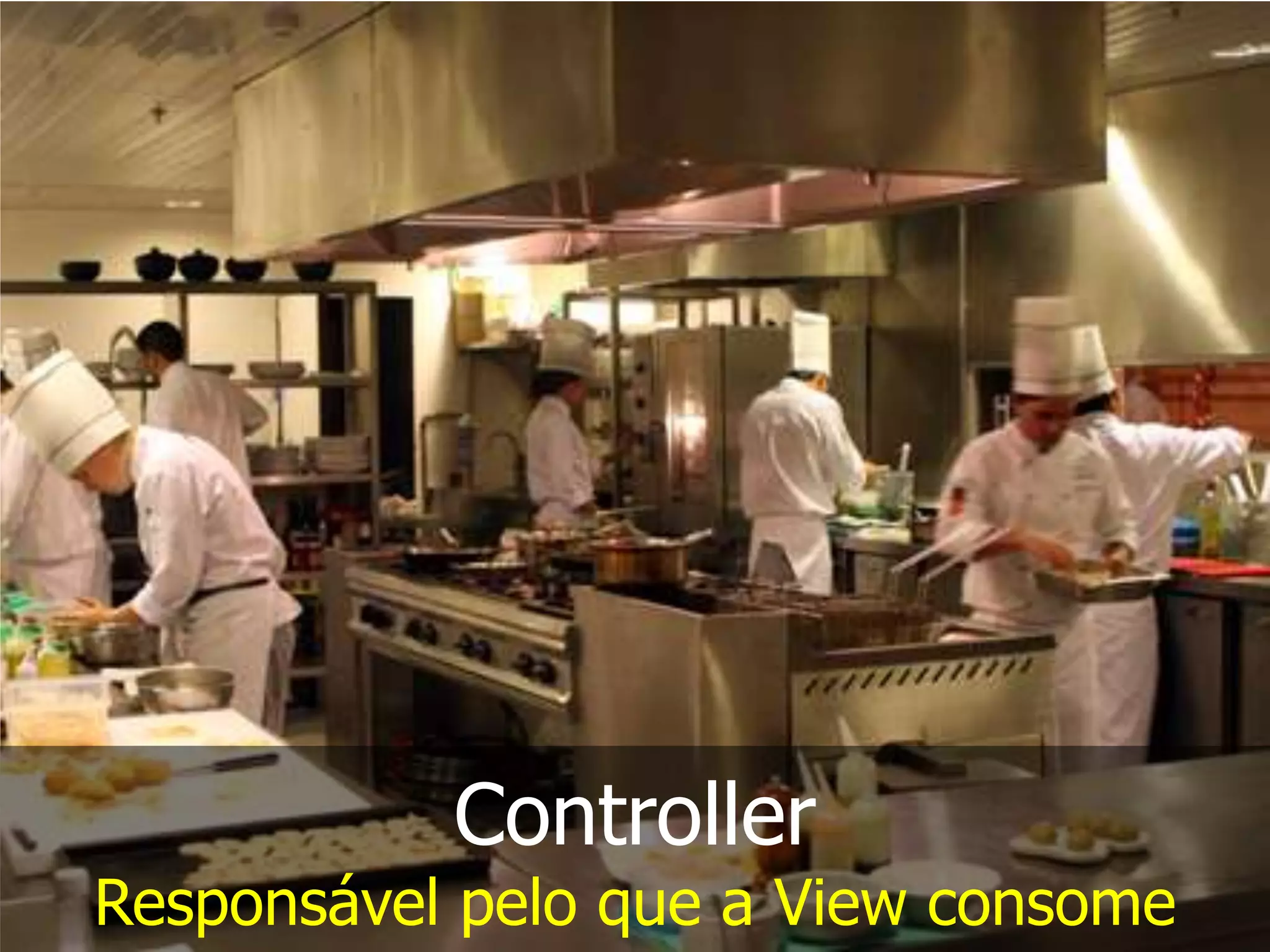 Controller Responsável pelo que a View consome