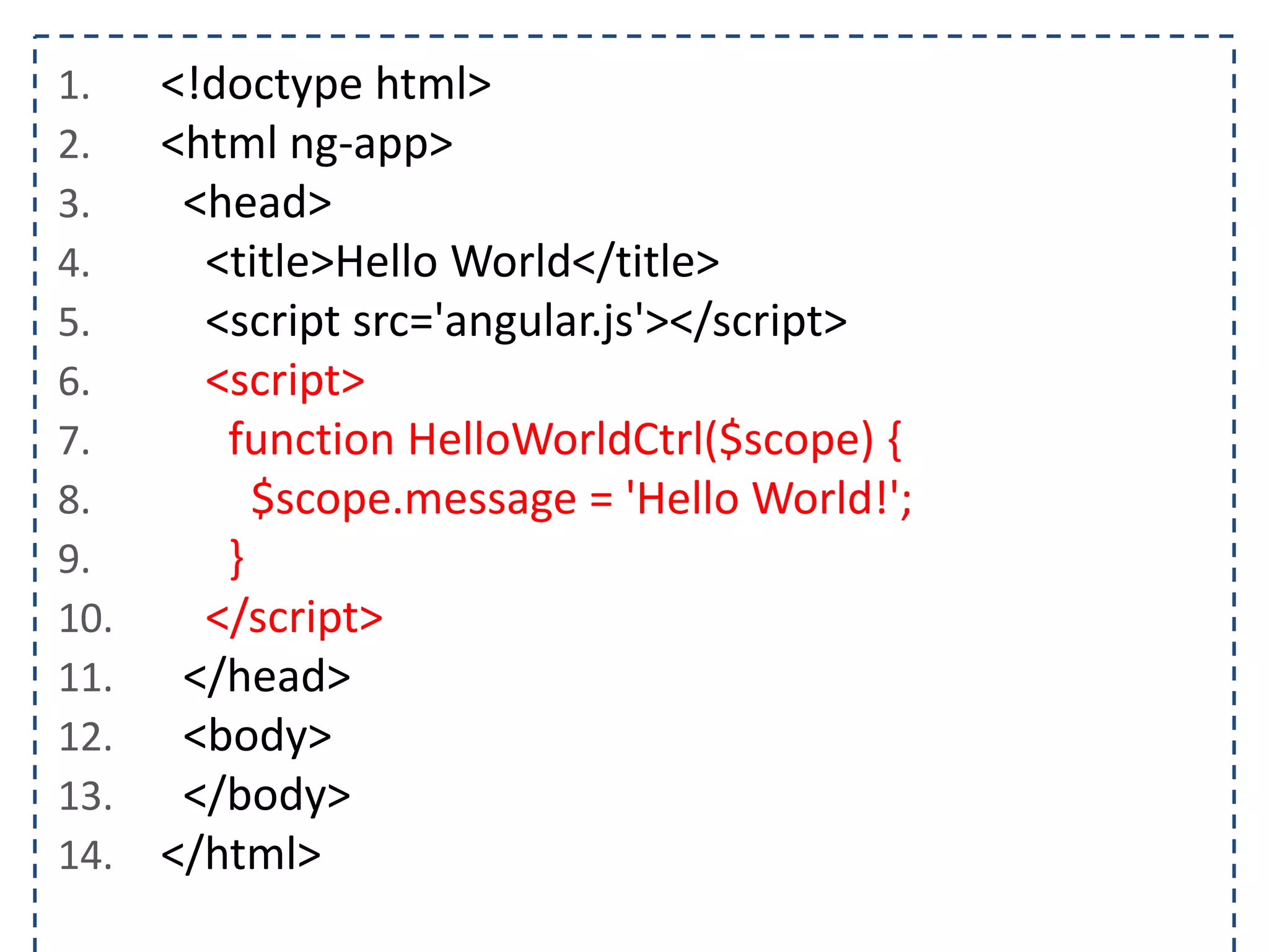 1. 2. 3. 4. 5. 6. 7. 8. 9. 10. 11. 12. 13. 14. <!doctype html> <html ng-app> <head> <title>Hello World</title> <script src='angular.js'></script> <script> function HelloWorldCtrl($scope) { $scope.message = 'Hello World!'; } </script> </head> <body> </body> </html>