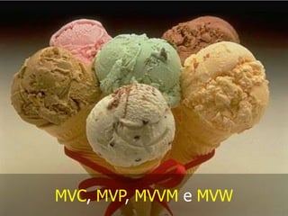 MVC, MVP, MVVM e MVW

 
