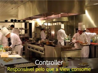 Controller

Responsável pelo que a View consome

 