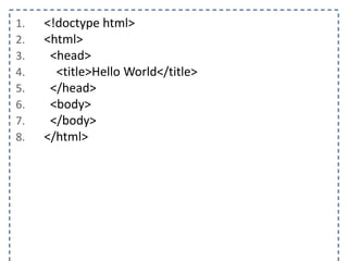 1.
2.
3.
4.
5.
6.
7.
8.

<!doctype html>
<html>
<head>
<title>Hello World</title>
</head>
<body>
</body>
</html>

 