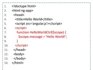 1.
2.
3.
4.
5.
6.
7.
8.
9.
10.
11.
12.
13.
14.

<!doctype html>
<html ng-app>
<head>
<title>Hello World</title>
<script src='angular.js'></script>
<script>
function HelloWorldCtrl($scope) {
$scope.message = 'Hello World!';
}
</script>
</head>
<body>
</body>
</html>

 