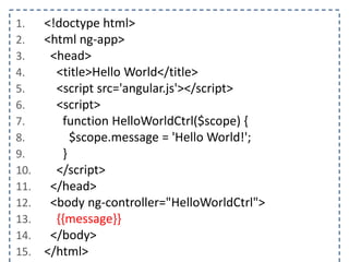 1.
2.
3.
4.
5.
6.
7.
8.
9.
10.
11.
12.
13.
14.
15.

<!doctype html>
<html ng-app>
<head>
<title>Hello World</title>
<script src='angular.js'></script>
<script>
function HelloWorldCtrl($scope) {
$scope.message = 'Hello World!';
}
</script>
</head>
<body ng-controller="HelloWorldCtrl">
{{message}}
</body>
</html>

 