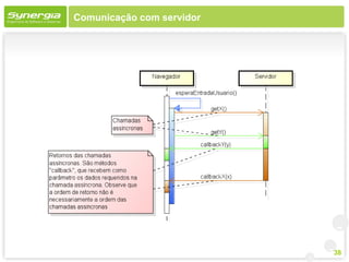 Comunicação com servidor




                           38
 