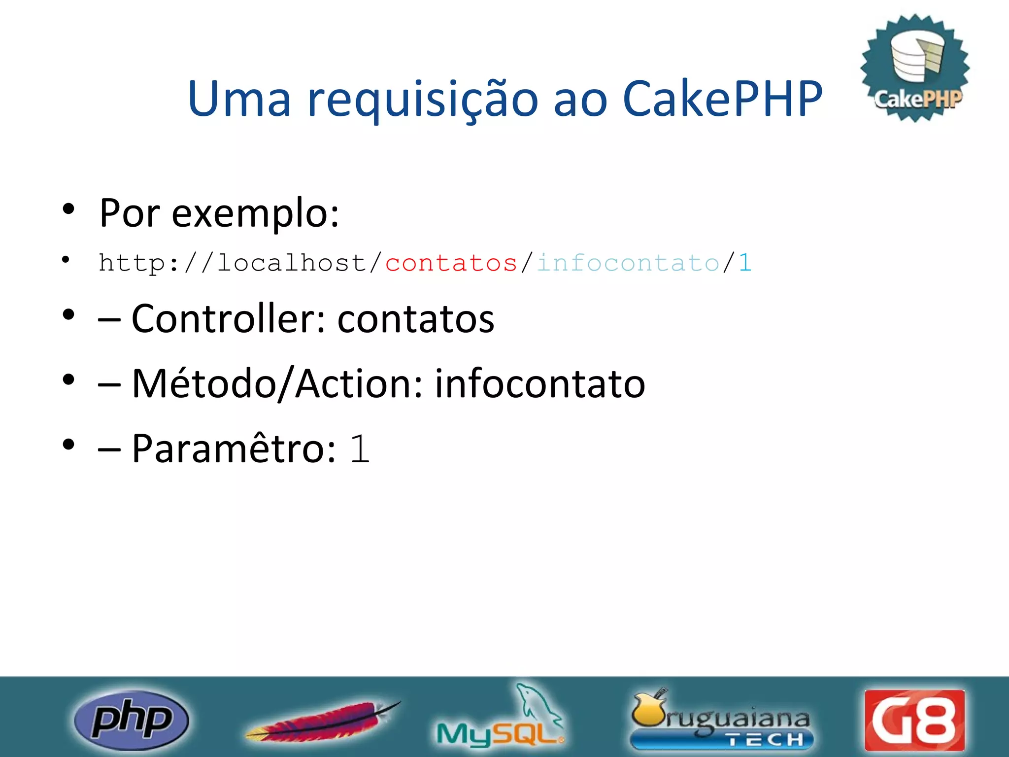 Uma requisição ao CakePHP Por exemplo: http://localhost/ contatos / infocontato / 1 – Controller: contatos – Método/Action: infocontato – Paramêtro: 1 