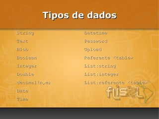 Lista, Tupla e Dicionários # -*- coding: utf-8 -*- # Lista pode ser alterado lista01 = [ 1 , 2 , 3 ] lista02 = [ 'a' , 'b' , 'c' ] # Tupla não pode ser alterado tupla01 = ( 1 , 2 , 3 ) tupla02 = ( 'a' , 'b' , 'c' ) # Chaves e Valores pode ser de qualquer tipo dicionario01 = { 'a' : 1 , 'b' : 2 , 'c' : 3 } dicionario02 = { 1 : 'a' , 2 : 'b' , 3 : 'c' } 