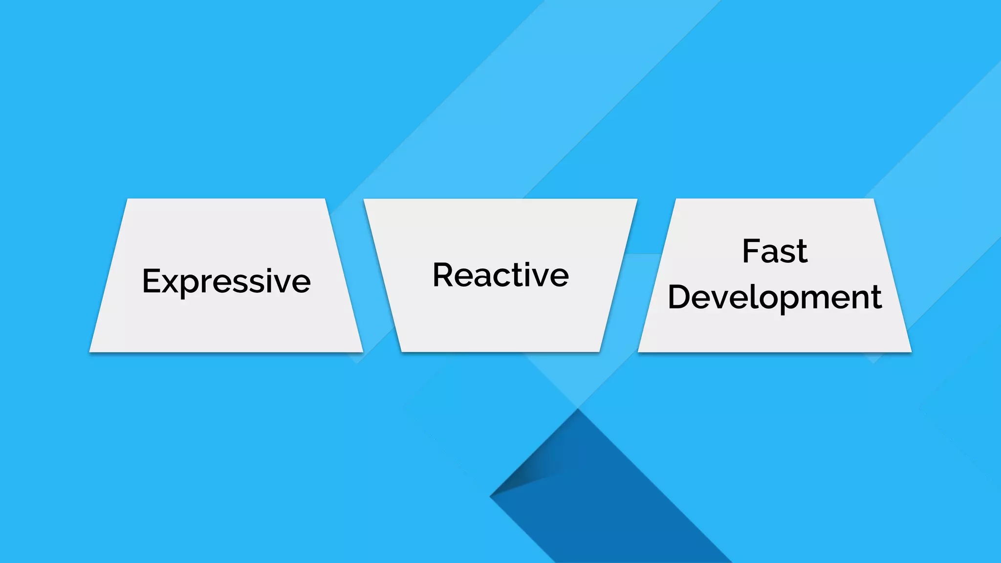 Expressive Reactive
Fast
Development
 