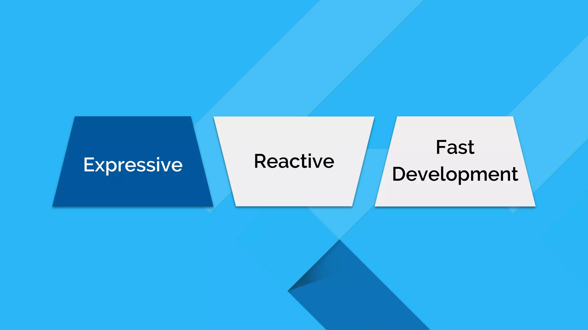 Expressive Reactive
Fast
Development
 