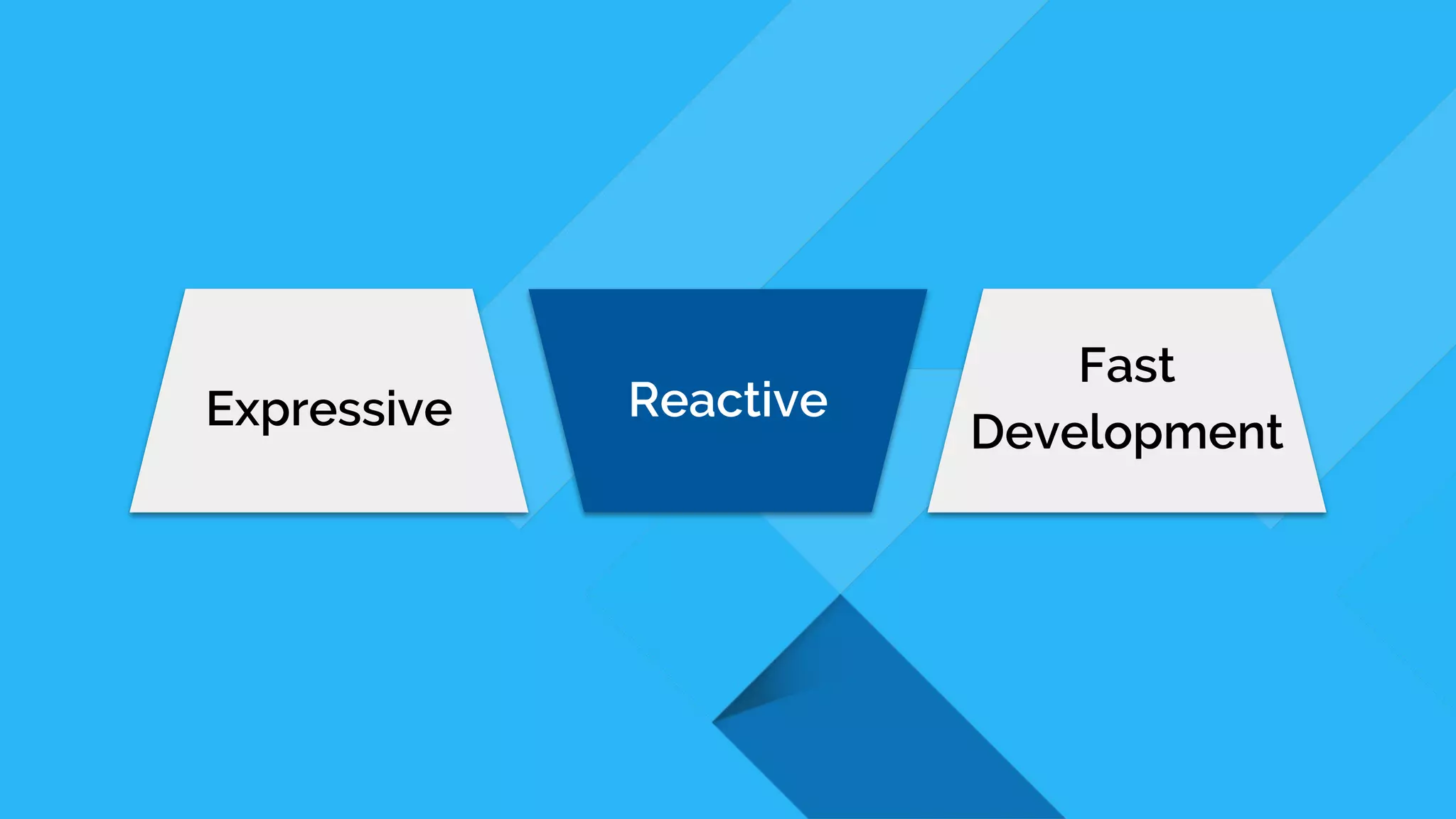 Expressive Reactive
Fast
Development
 