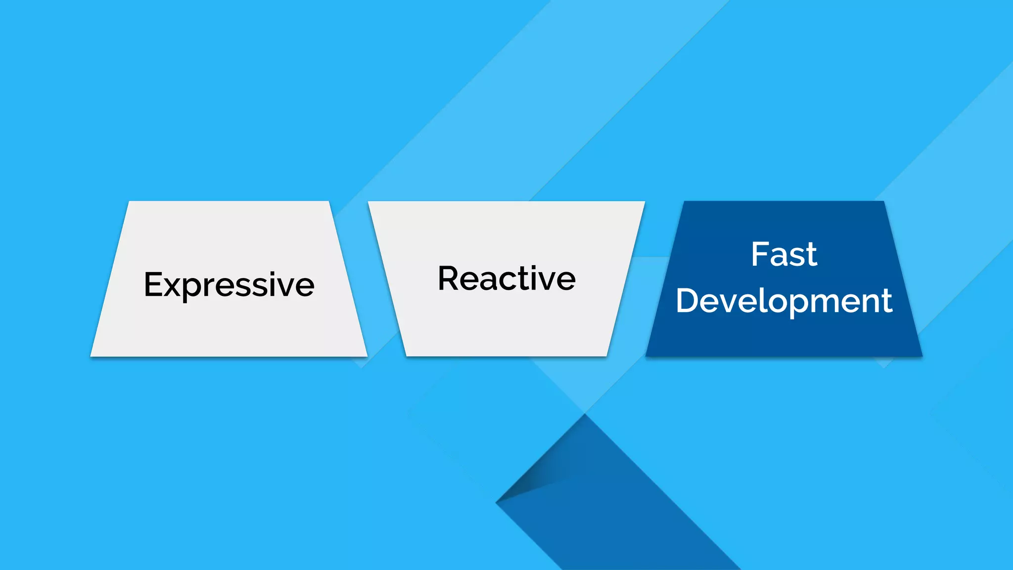 Expressive Reactive
Fast
Development
 