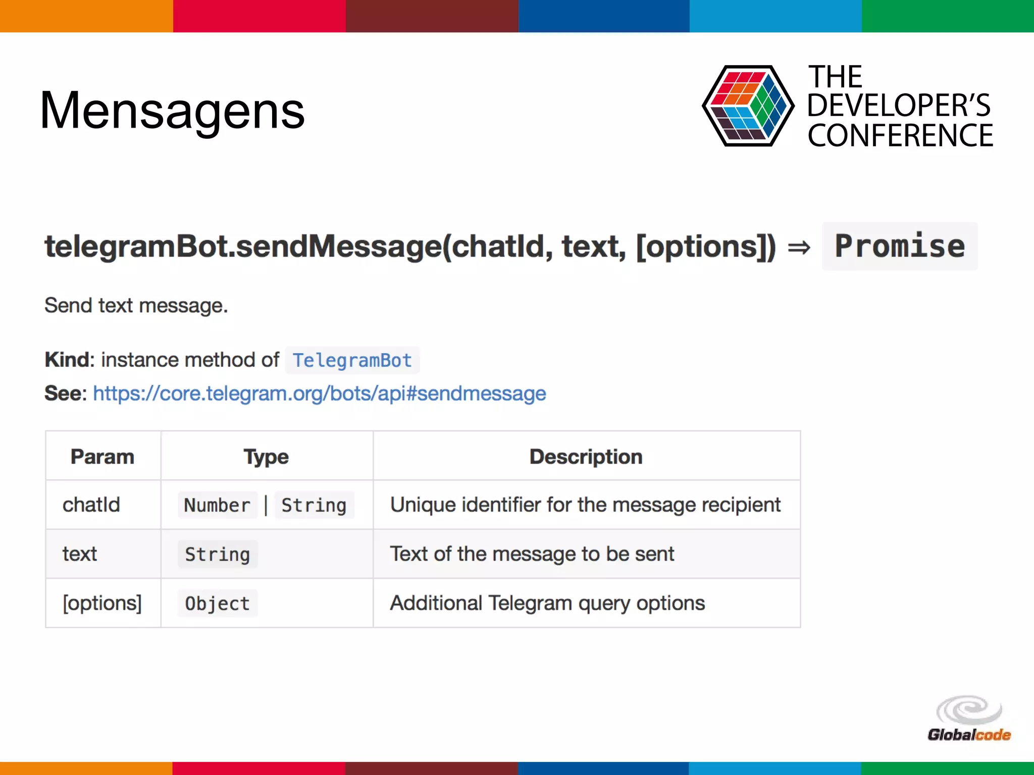 Globalcode – Open4education
Mensagens
 