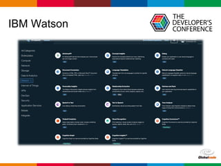 Globalcode – Open4education
IBM Watson
 