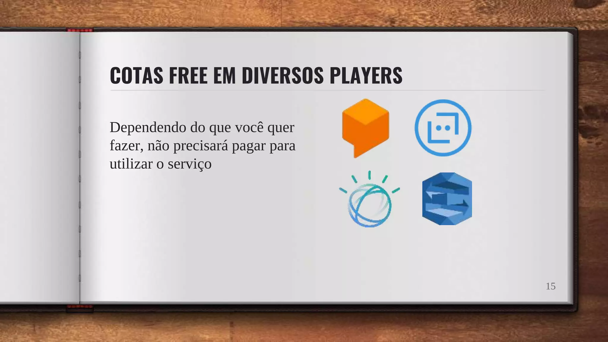 COTAS FREE EM DIVERSOS PLAYERS
Dependendo do que você quer
fazer, não precisará pagar para
utilizar o serviço
15
 