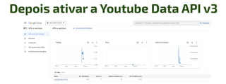 Depois ativar a Youtube Data API v3
 