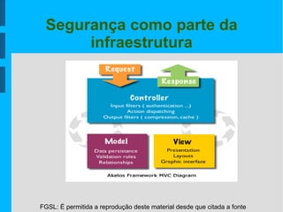 FGSL: É permitida a reprodução deste material desde que citada a fonte
Segurança como parte da
infraestrutura
 