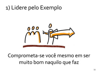 1.Lead	
  by	
  Example
11
Comprometa-­‐se	
  você	
  mesmo	
  em	
  ser	
  
muito	
  bom	
  naquilo	
  que	
  faz
1)	
  Lidere	
  pelo	
  Exemplo
 