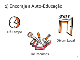 12
Dê	
  Tempo
2)	
  Encoraje	
  a	
  Auto-­‐Educação
Dê	
  um	
  Local
Dê	
  Recursos
 
