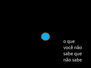 o	
  que	
  
você	
  não	
  
sabe	
  que	
  
não	
  sabe
7
 