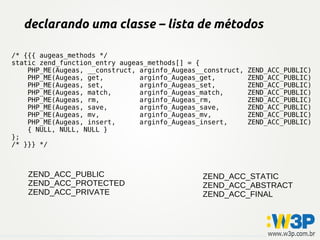 declarando uma classe – lista de métodos

/* {{{ augeas_methods */
static zend_function_entry augeas_methods[] = {
    PHP_ME(Augeas, __construct, arginfo_Augeas__construct,   ZEND_ACC_PUBLIC)
    PHP_ME(Augeas, get,         arginfo_Augeas_get,          ZEND_ACC_PUBLIC)
    PHP_ME(Augeas, set,         arginfo_Augeas_set,          ZEND_ACC_PUBLIC)
    PHP_ME(Augeas, match,       arginfo_Augeas_match,        ZEND_ACC_PUBLIC)
    PHP_ME(Augeas, rm,          arginfo_Augeas_rm,           ZEND_ACC_PUBLIC)
    PHP_ME(Augeas, save,        arginfo_Augeas_save,         ZEND_ACC_PUBLIC)
    PHP_ME(Augeas, mv,          arginfo_Augeas_mv,           ZEND_ACC_PUBLIC)
    PHP_ME(Augeas, insert,      arginfo_Augeas_insert,       ZEND_ACC_PUBLIC)
    { NULL, NULL, NULL }
};
/* }}} */



    ZEND_ACC_PUBLIC                            ZEND_ACC_STATIC
    ZEND_ACC_PROTECTED                         ZEND_ACC_ABSTRACT
    ZEND_ACC_PRIVATE                           ZEND_ACC_FINAL
 